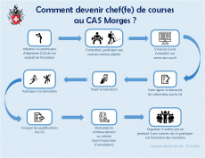 Cliquez sur l'image pour l'agrandir