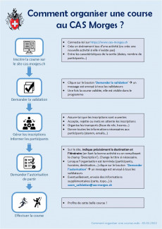 Cliquez sur l'image pour l'agrandir